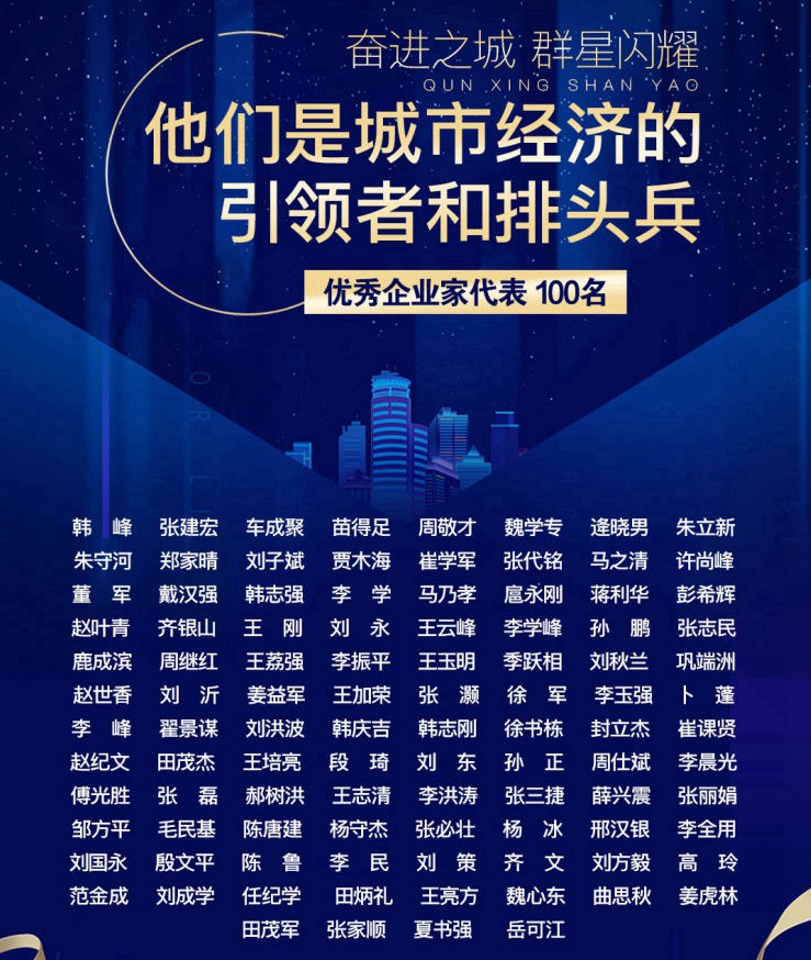 鳳凰涅槃，榮耀淄博